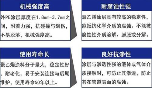 新疆3pe防腐钢管厂家性能优势